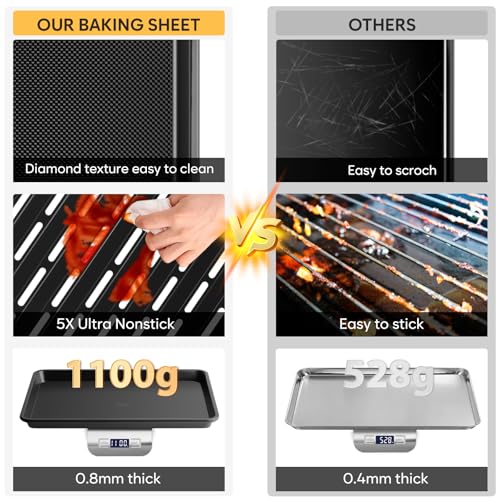 Nonstick Baking Sheet Set