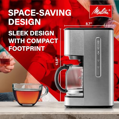Vision Automatic Programmable Drip Coffee Makers