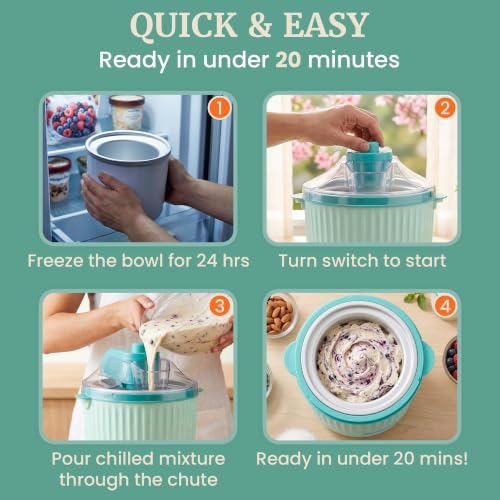 Ice Cream Makers