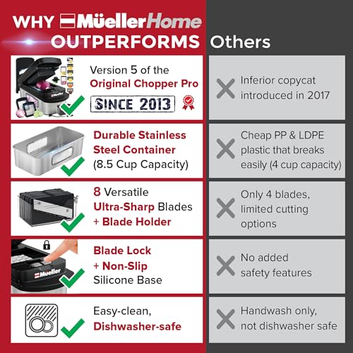 MUELLER HOME Pro (8 Blade / Stainless Steel/Black)