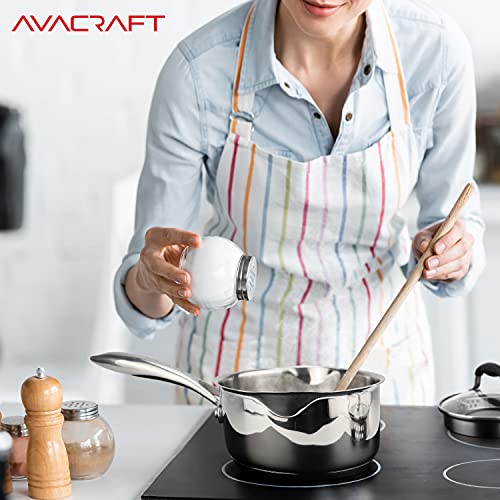 Multipurpose Sauce Pan