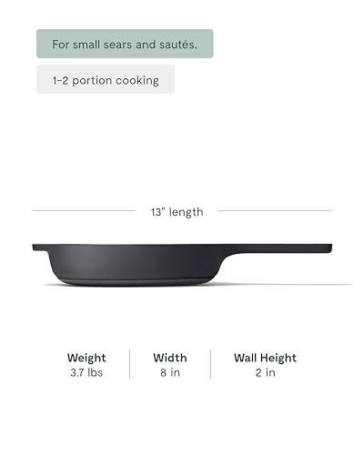 Cast Iron Skillet Pans