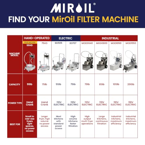 MirOil Commercial Deep Fryer Oil Filter Machine