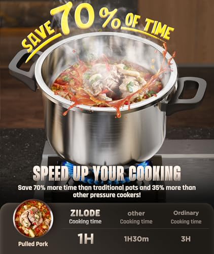 Pressure Cooker
