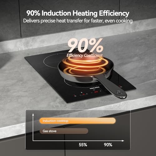 Electric Induction Cooktop 1 2 4 5 Burner