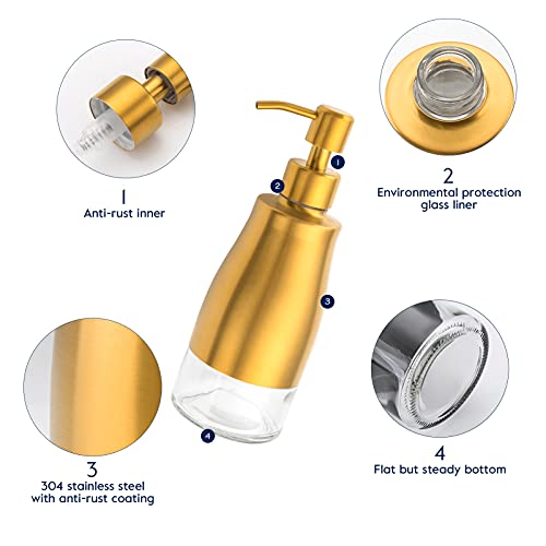 Soap Dispenser with Non Slip Mat