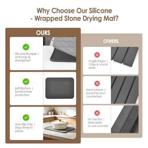 Stone Dish Drying Mat with Silicone Sleeve (Grey - Grid Pattern - 2 PCS / 15.7" x 11.8")