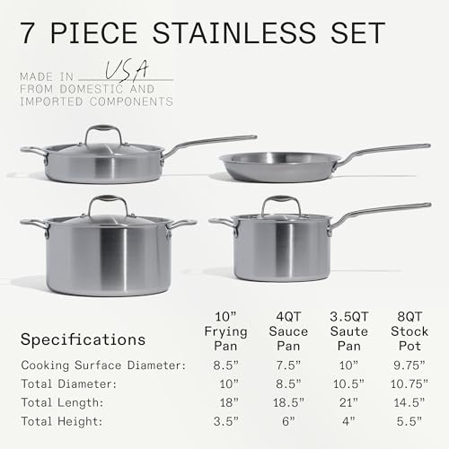 Cookware 7 Piece Stainless Steel Cookware Set