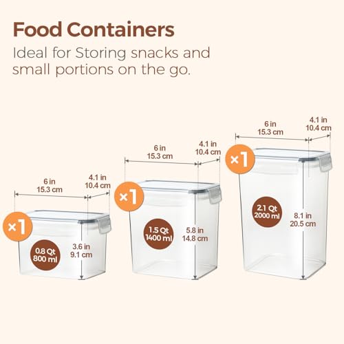 Plastic Food Storage Container