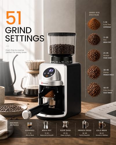 Electric Coffee Grinder
