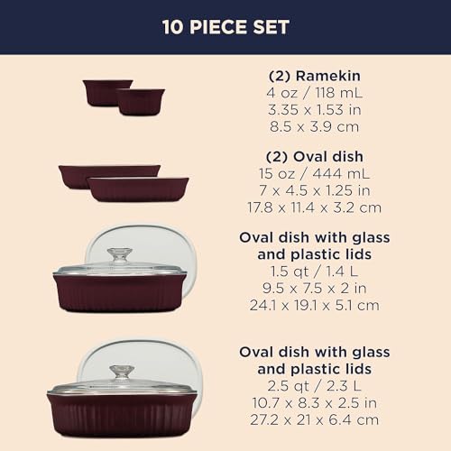 Corningware