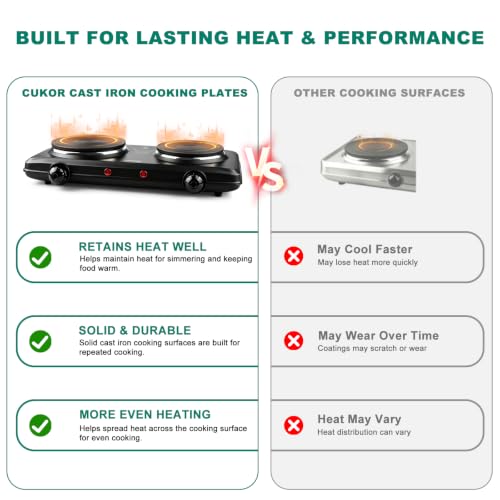 Electric Hot Plate