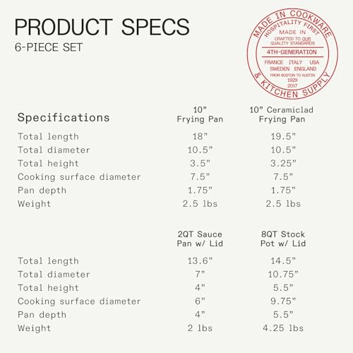 Cookware 6 Pc Stainless Steel Cookware Set
