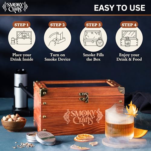 Whiskey Smoker Kit
