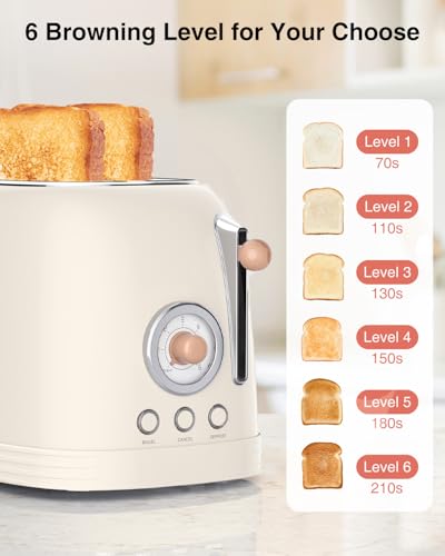 2 Slice Toaster