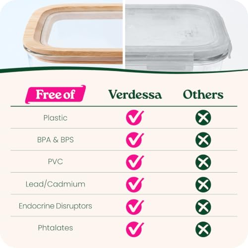 Glass Food Storage Containers with Glass Lids & Bamboo Rim