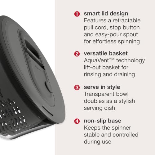 Swift Dry Salad Spinner