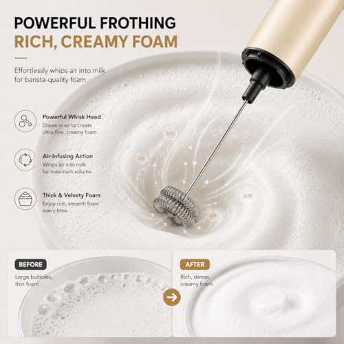 milk frother