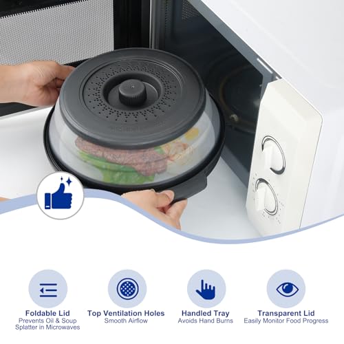 Microwave Splatter Cover for Food