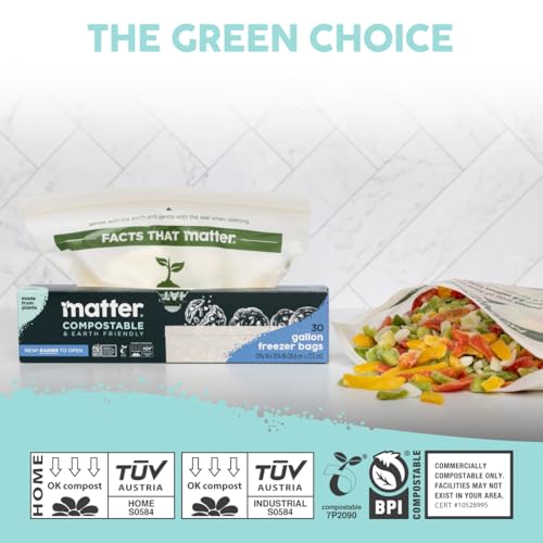 Compostable Eco