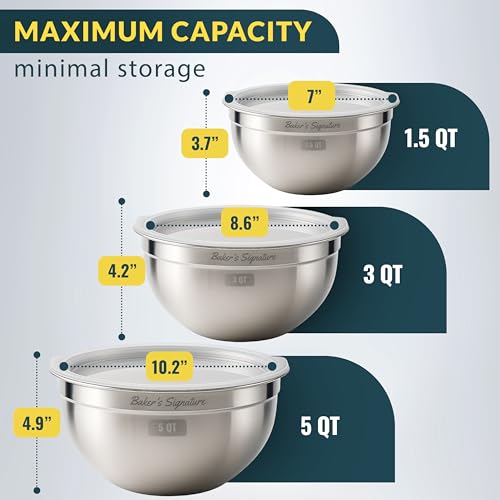 Stainless Steel Mixing Bowls With Lids