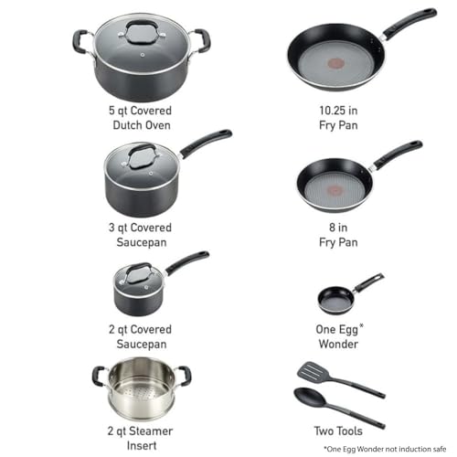 Experience Nonstick Cookware Set