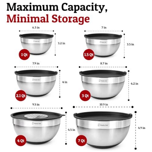 6Pc Stainless Steel Mixing Bowls with Lids Set (Black)