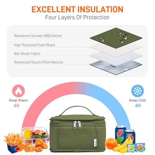 Small Lunch Bag Mini Lunch Box with 3 Liters Capacity
