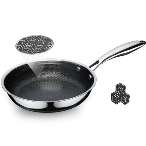 Non Stick Frying Pans