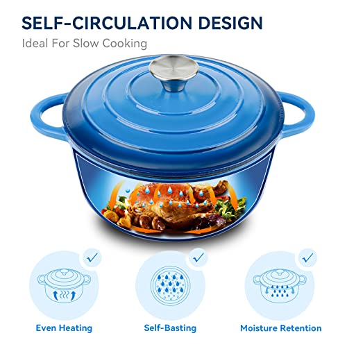 4.5 Quart Enameled Dutch Oven Pot with Lid (4.5 QT / Dark Blue)