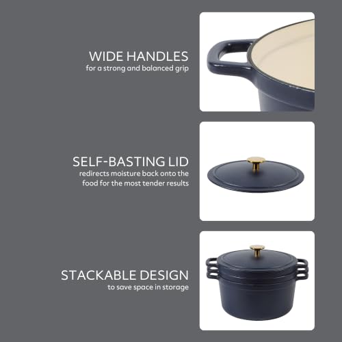 Kitchen Essentials 4
