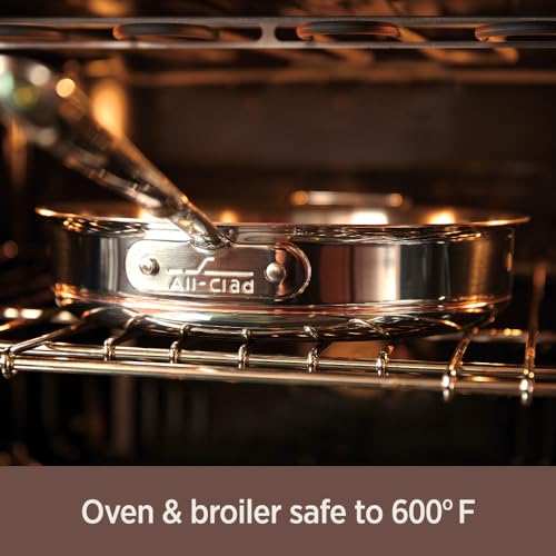 Copper Core Steel Cookware Set (7-Piece)