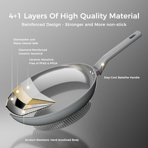 8'' 10'' 12'' NonStick Frying Pan (8" & 10" & 12")