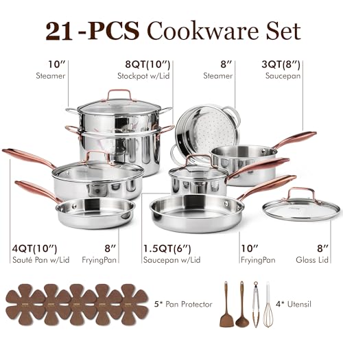 SS cookware set 0515