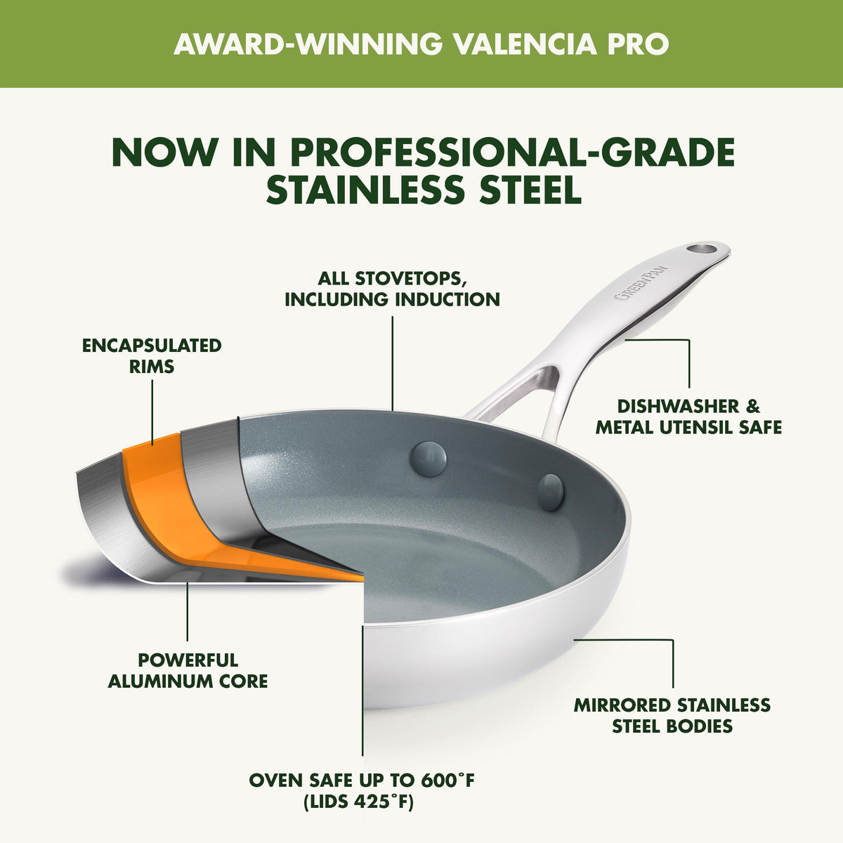 Valencia Pro Tri (22 Piece Cookware Set)
