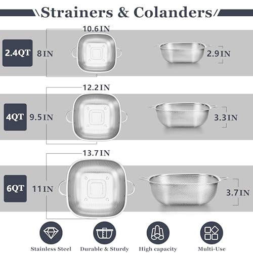 Square Stainless Steel Colander Set