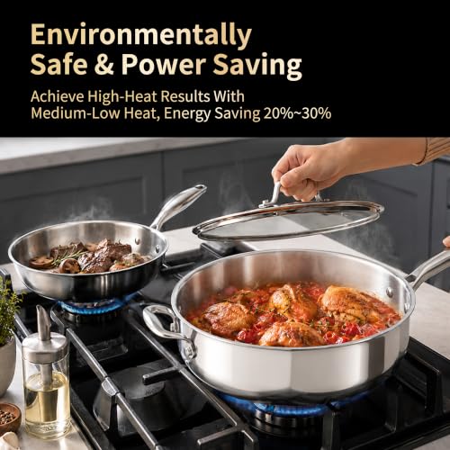 Stainless Steel Cookware Set (6-piece)