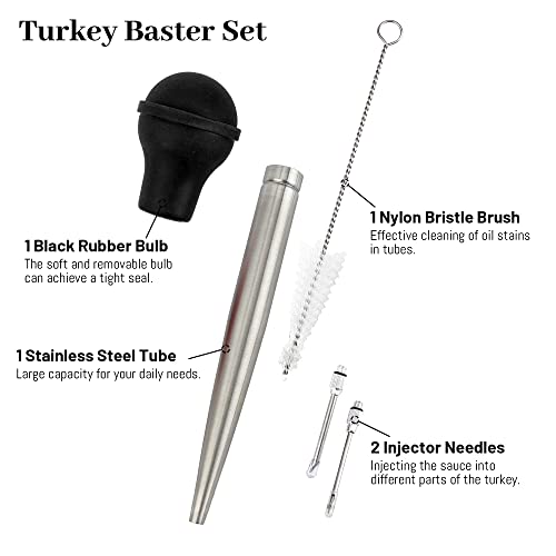 Turkey Baster Syringe for Cooking