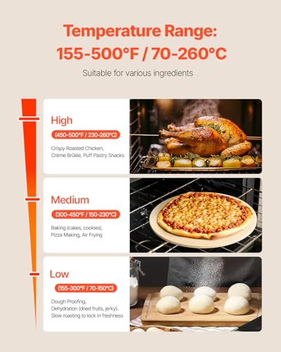 Commercial Convection Oven (3-Tier 19Qt)
