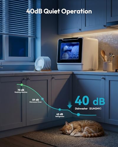 8 Programs Dishwasher