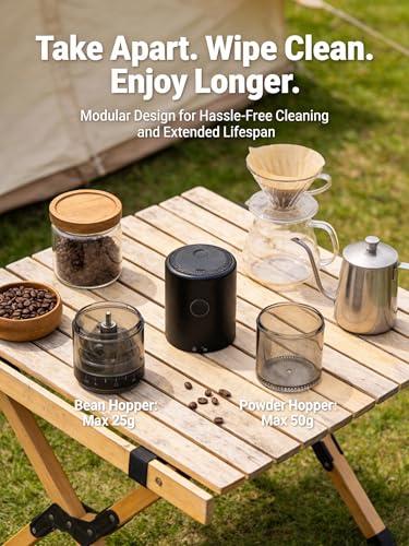 Portable Electric Burr Coffee Grinder (Matte Black)