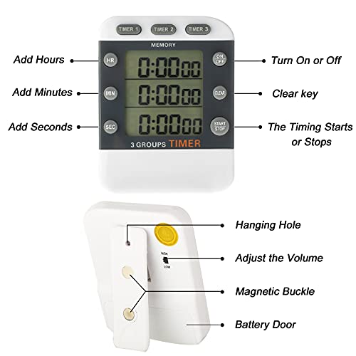 2 Pcs Digital Kitchen Timer 3 Channel Magnetic Countdown Timer