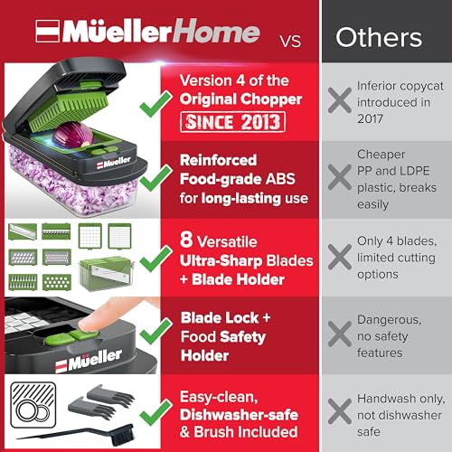 MUELLER HOME Pro (8 Blade / Gray/Green)