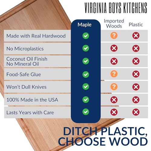 Made in USA Solid Maple Wood Cutting Board by Virginia Boys Kitchens (8"L x 12"W)