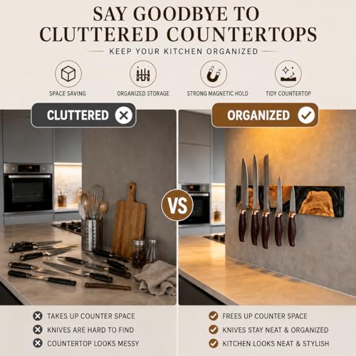 15.7 Inch Magnetic Knife Holder for Wall (Black / 15.7in)