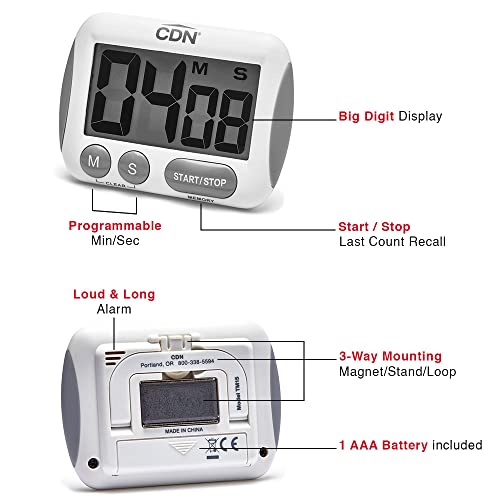 Extra Big Digit Timer (1)
