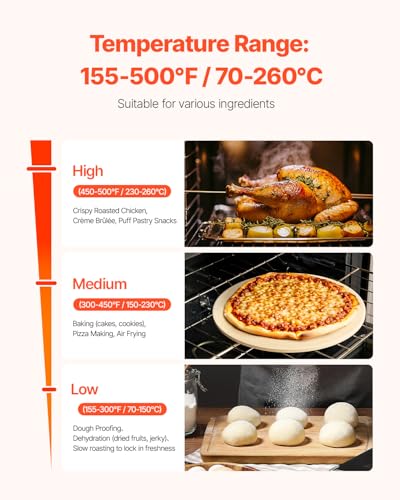 Commercial Convection Oven (4-Tier 43Qt)
