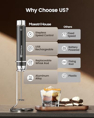 Rechargeable Milk Frother with Stepless Speed Control