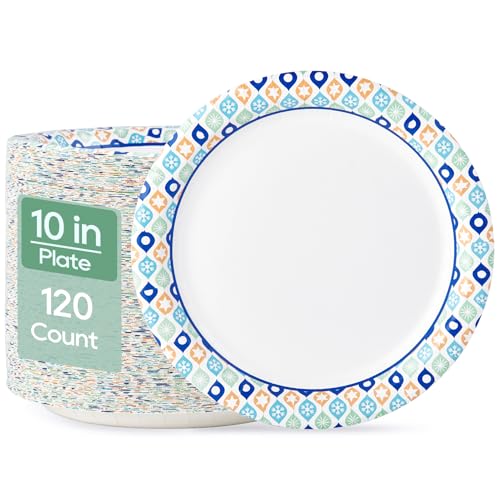 Disposable Paper Plates