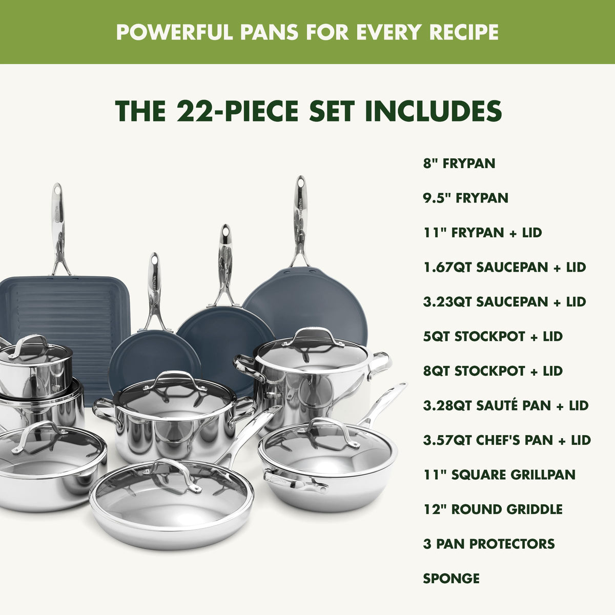 Valencia Pro Tri (22 Piece Cookware Set)